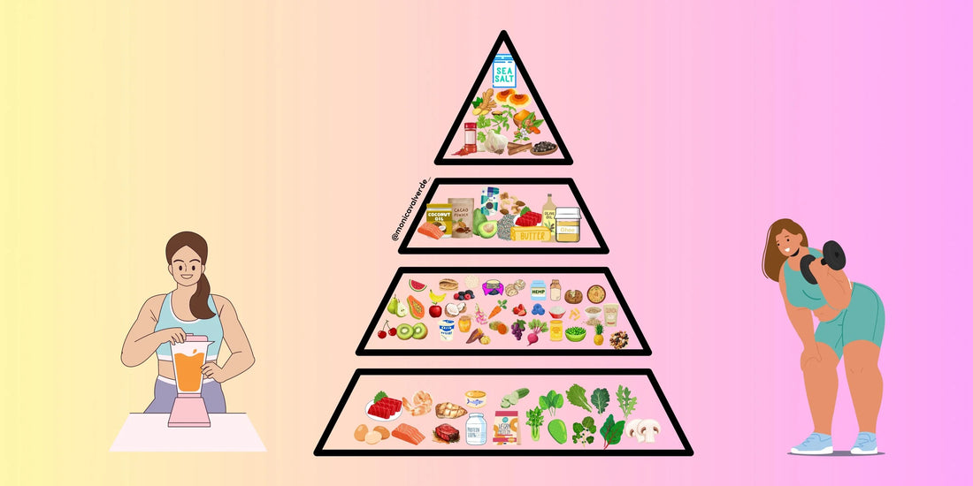 Puntos clave nutrición